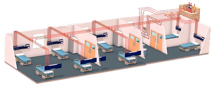 MGPS Solutions